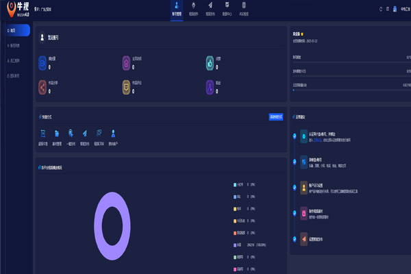家興網(wǎng)絡(luò)與中飾工坊攜手共創(chuàng)牛視短視頻矩陣軟件項目